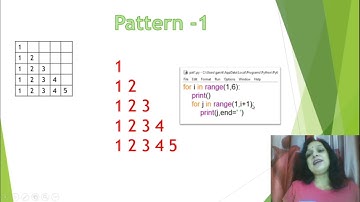 Printing Patterns using NESTED LOOP|| Python programming for beginners- part 6