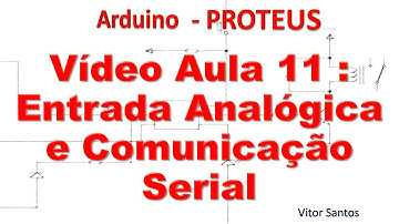 Entrada Analógica, Potenciômetro e Comunicação Serial - Arduino minicurso #11