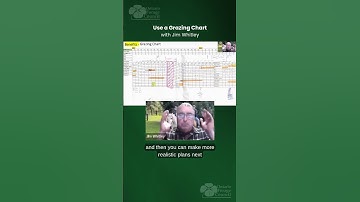Use a Grazing Chart  #farming  #grazing