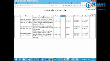 [Stanford] - Học lập trình asp.net - Làm việc với List,Navigating và module quản lý bài viết