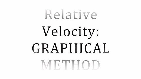 3) Relative Velocity: GRAPHICAL METHOD