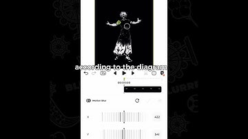Manga Edit tutorial - 2