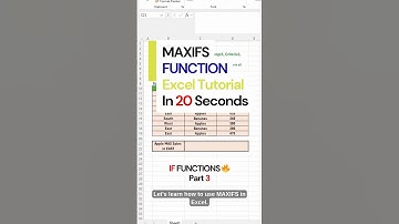 🚀 MAXIFS in Excel — Find the MAX with Multiple Conditions! 💪📊 #ExcelTutorial #ExcelShorts #Excel