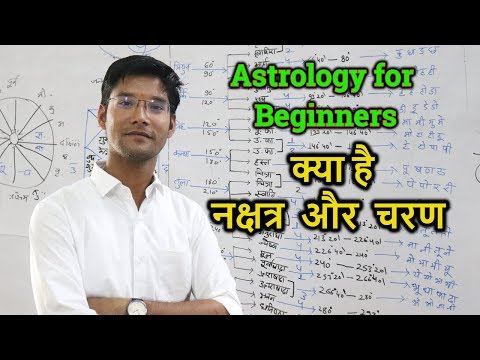 क्या है नक्षत्र  और  चरण ? | Astrology for Beginners 3 | जानिए ज्योतिष शास्त्र | Jyotish shastra