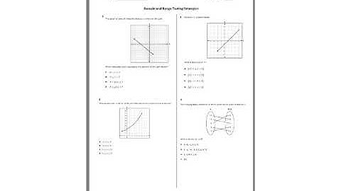 Day 17 Domain & Range Testing Strategies