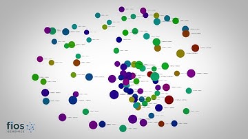 How we can help - Data Quality Control