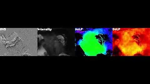 PDAVIS E2P Demo - Reconstruction of polarization event camera output
