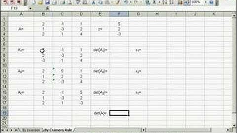 inversion and cramers rule