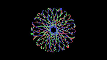 What if gravity were proportional to 1/arctan²(r)? | Three-Body Problem | Physics Simulations