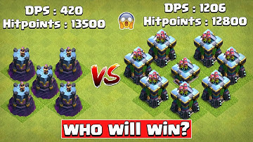 5x Max Wizard Tower VS 8x Max Archer Tower VS All Troops | Clash of Clans