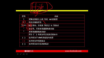 17 认识 bash shell 4 - 鸟哥的私房菜linux