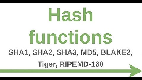 WHAT IT IS HASHING AND ITS APPLICATIONS