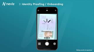 Nevis Authentication Cloud – Basic Use Cases