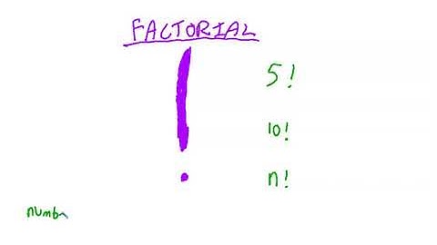 FACTORIAL!!!!! EXPLAINED!