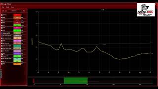 ACES EFI Data log viewer
