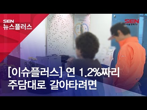 서민대출