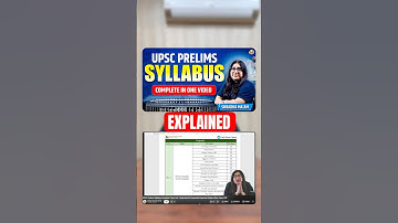 Subject wise Micro Topics List for UPSC GS 2026 | Prelims Syllabus in detail | UPSC CSE IAS