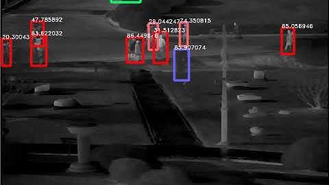 Deep-learning based auto target detection using Infrared imaging systems