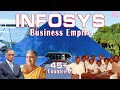 Infosys Business Empire (45+ Countries) | How big is Infosys? | Narayan Murthy | Sudha Murthy