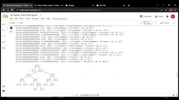 Prediction using Decision tree for Iris Dataset| Spark foundation internship