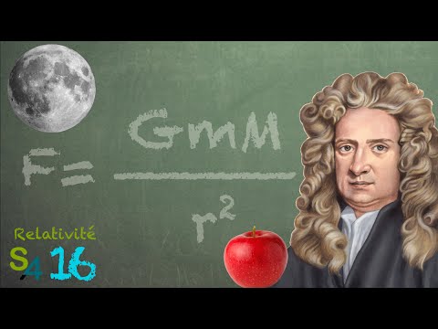 Vidéo: Comment Newton a-t-il utilisé le calcul ?