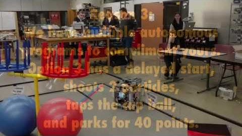 Choose US: Autonomous Program 3!