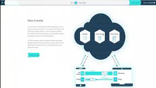 IPSX - The Distributed Network Layer screenshot 4