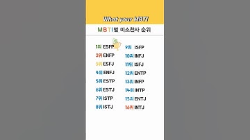 MBTI별 미소천사 순위