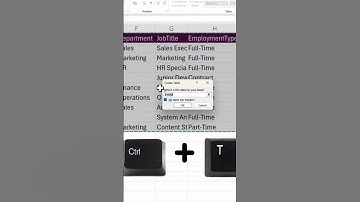 Excel Tip: Create Tables Instantly with Ctrl + T #excel #spreadsheetmagic #spreadsheets #microsoft