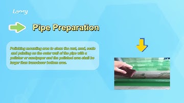 How to install Lanry DF6100 series clamp on ultrasonic flow meter ?