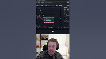 See the details in the bio link. #trading101 #greenytrades #crypto101 #btc #cryptonews #photon