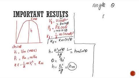 PROJECTILE MOTION |LEC-2|NMDCAT PHYSICS LECTURE |NUMS|ECAT PHYSICS LECTURE|BY SIR M AHMAD NAZEER