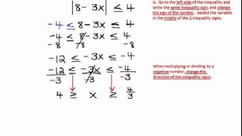 How to Solve Absolute Inequalities in Urdu: Calculus 1 Lec # 1 Part # 2 For CS, SE, EE, BBA, FSc BSc