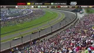 Indycar 2015 - Fecha 6 - Indianapolis 500 (Audio Español Latino)