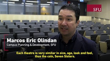 Improving teaching and learning spaces on campus