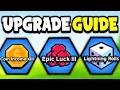 Upgrade Guide in Slime RNG Roblox