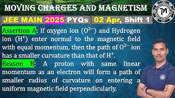 If oxygen ion (O²⁻) and Hydrogen ion (H⁺) enter normal to the magnetic field with equal momentum t..