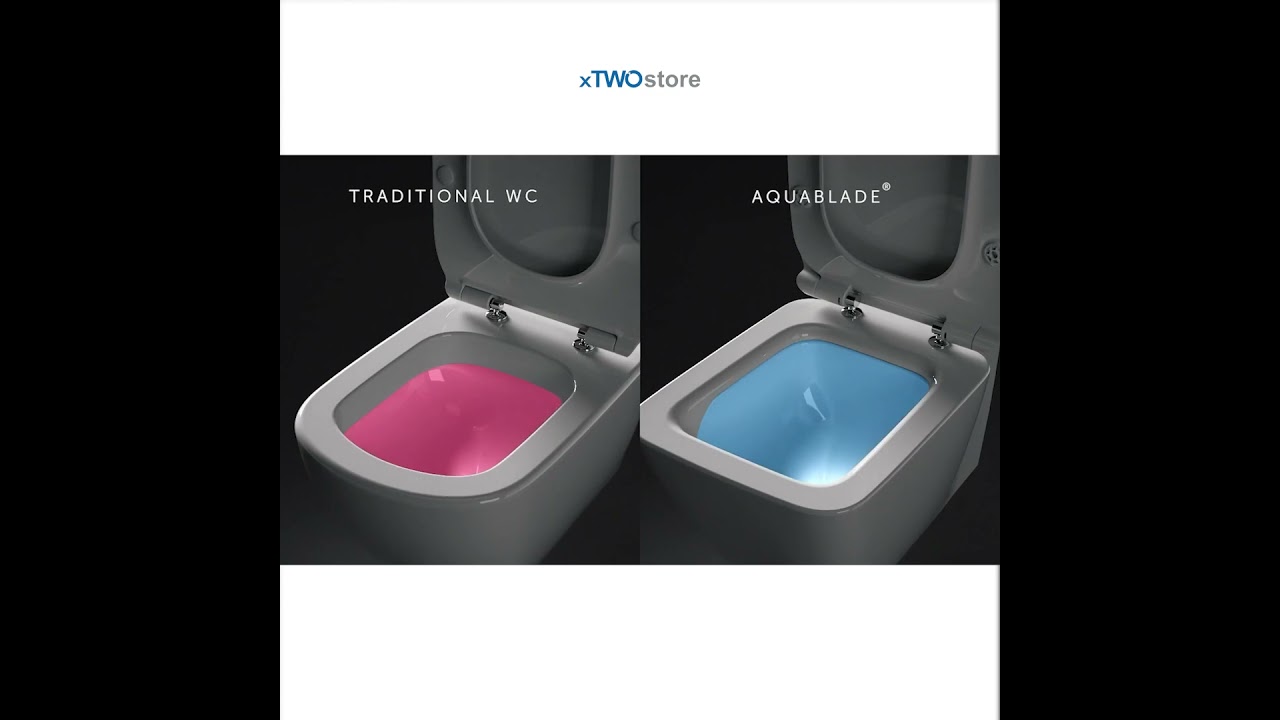 AquaBlade - The Hygienic Sanitary Solution | Cleaner | Quieter | Smarter 