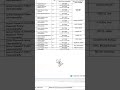🚨 BUMPER CCRH RECRUITMENT 2026 | Research Associate, SRF &amp; JRF | Vacancy For Homeopathy Doctors 🔥