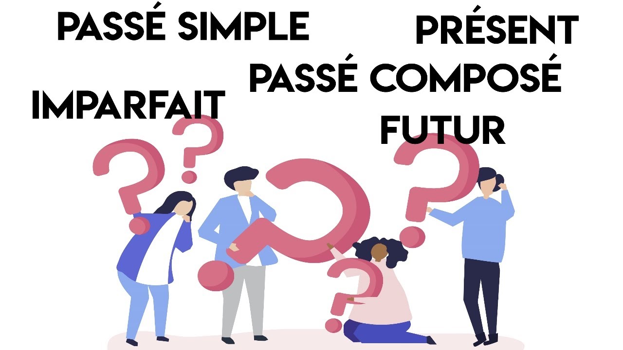 Choisir le bon temps en conjugaison YouTube