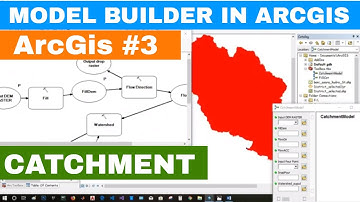 [ARCGIS #3] Build Model To Create Catchment Directly
