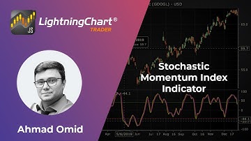 Introduction to Stochastic Momentum Index (SMI) Indicator