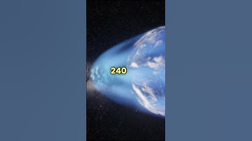 Halley’s Comet: A Celestial Wanderer Returns in 2061! #comet #solarsystem #space #earth