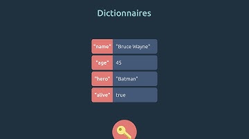 Les Bases du Langage Swift (2-5) - Dictionnaires