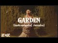GARDEN Melanie Martinez Instrumental Remake GARDEN Melanie Martinez Instrumental Remake