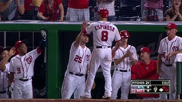 ATL@WSH: Rendon ties the game with an infield hit