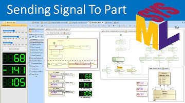 Send Signal to Part - SysML Simulation