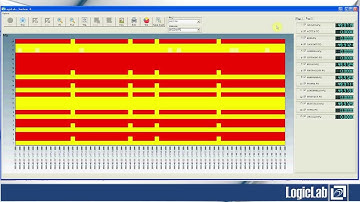 Pharos - PMU Control Center - Surface Chart
