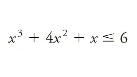 Grade 12 Advanced Functions - Solving polynomial inequality (ch 4.3)