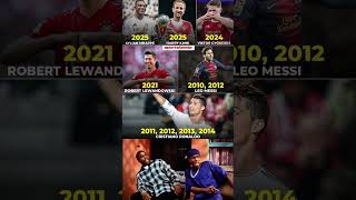 Players to score 60+ goals in a calendar year in the 21st century..⚽⚡ #ronaldo #messi #lewandowski